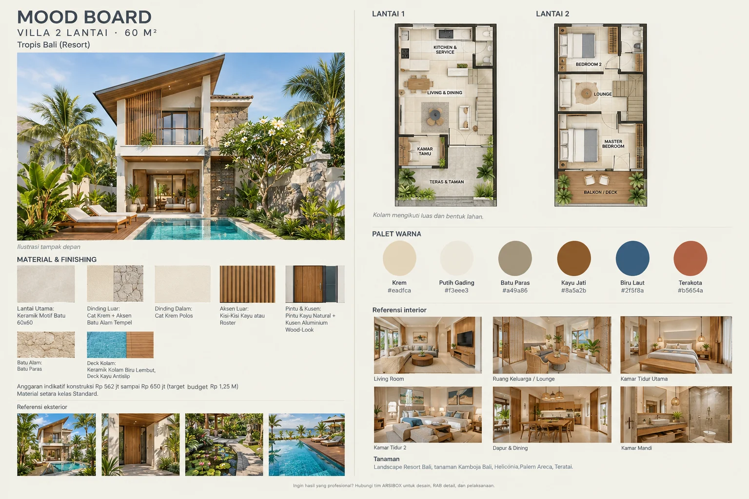 Contoh moodboard villa 2 lantai 60 m2 gaya Tropis Bali dengan kolam