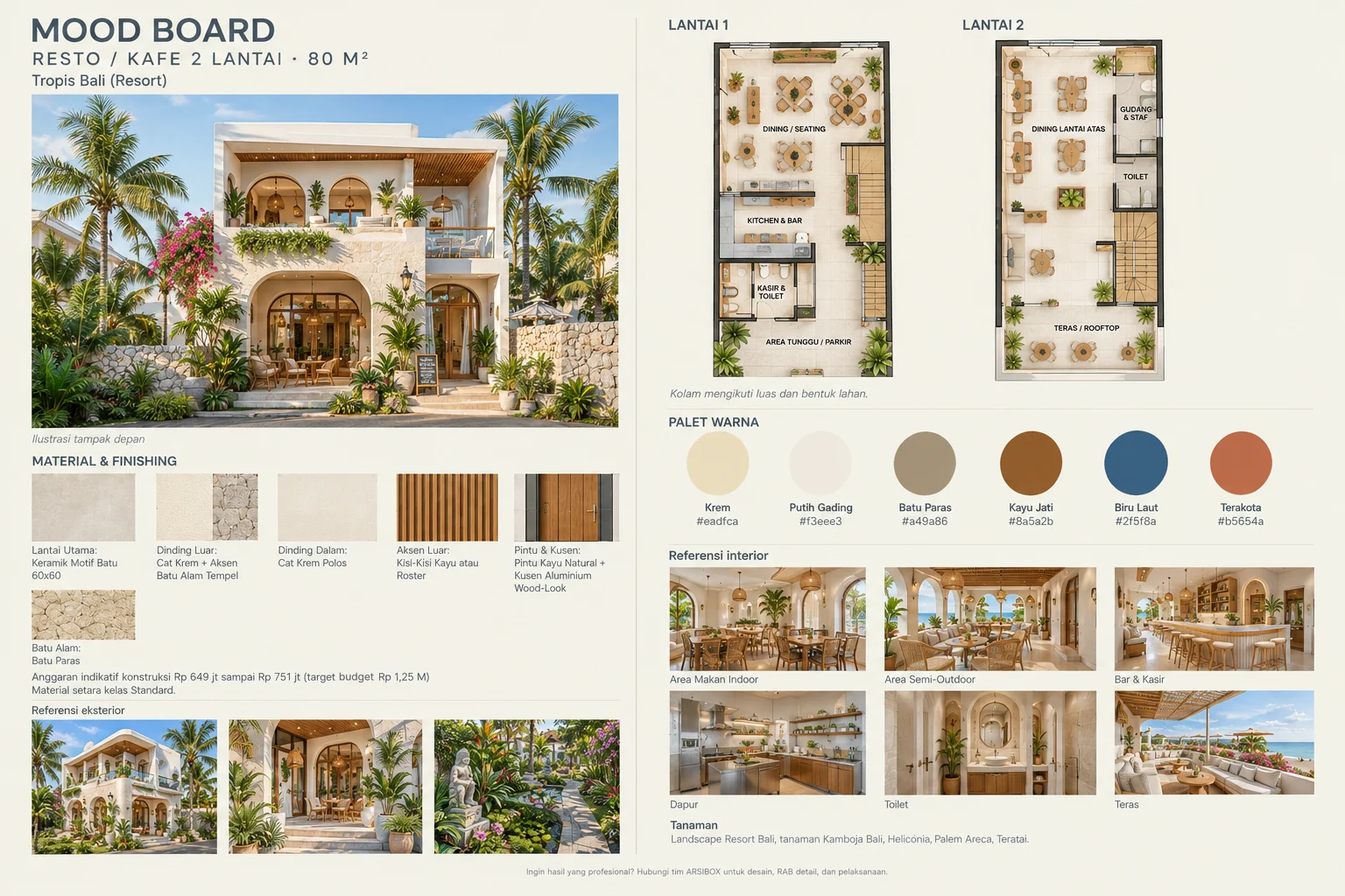 Contoh moodboard resto atau kafe 2 lantai 80 m2 gaya Tropis Bali