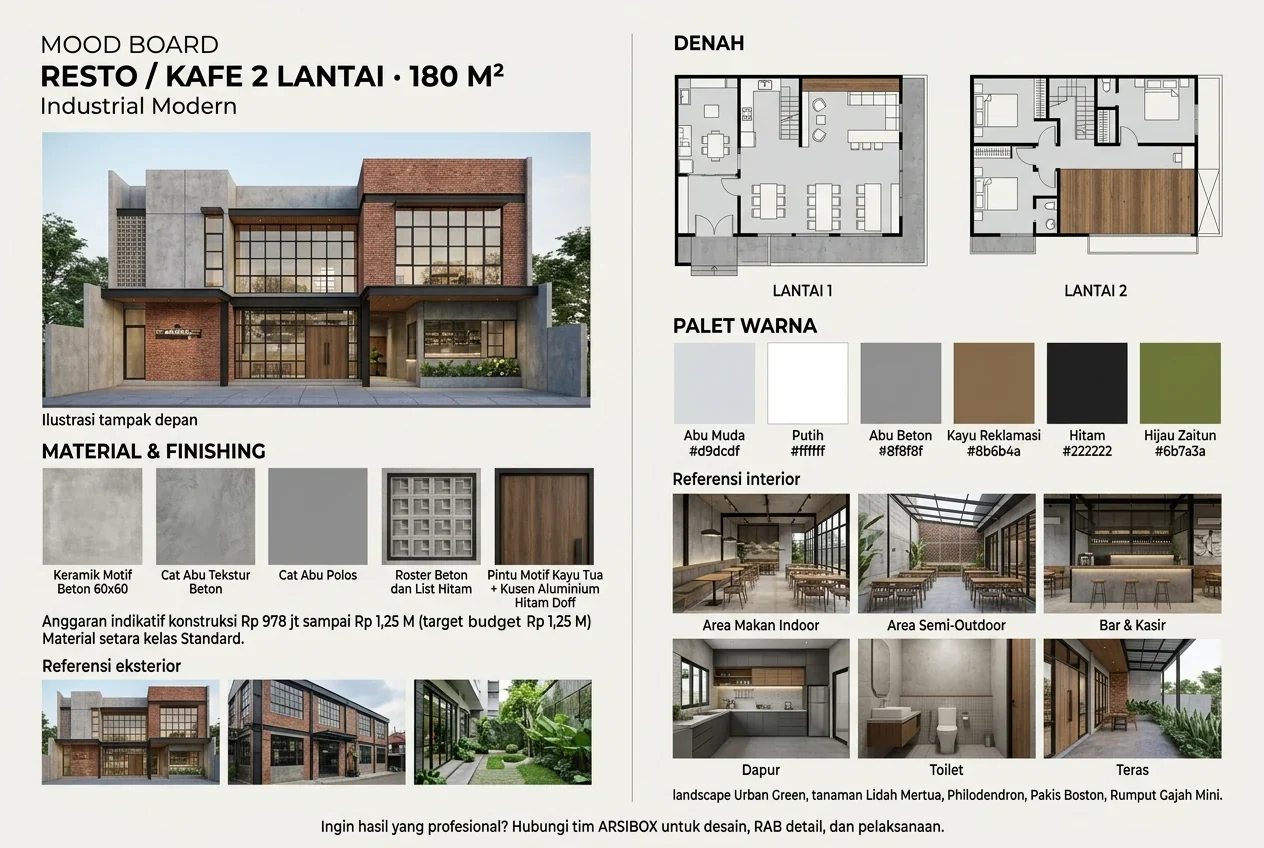 Contoh moodboard resto atau kafe 2 lantai 180 m2 gaya Industrial Modern