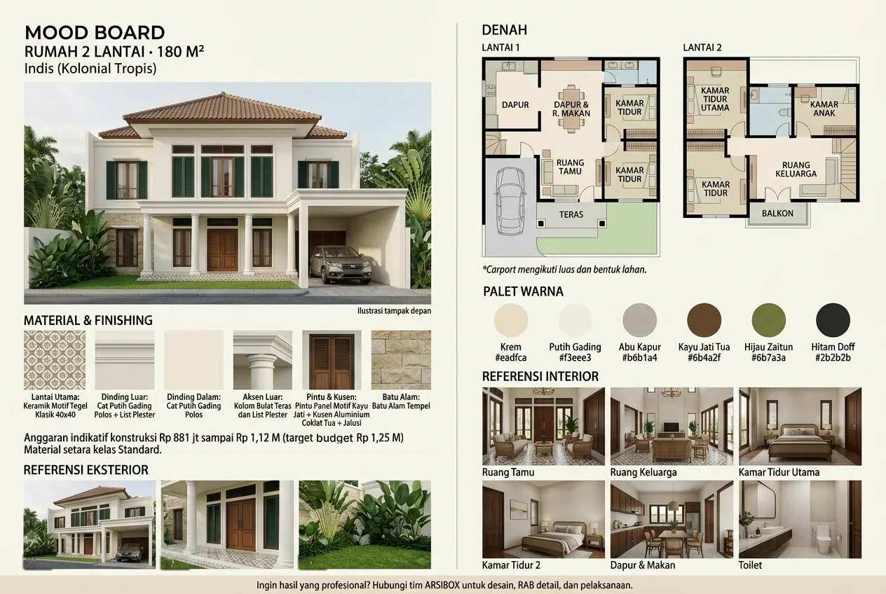 Contoh moodboard rumah 2 lantai 180 m2 gaya Indis